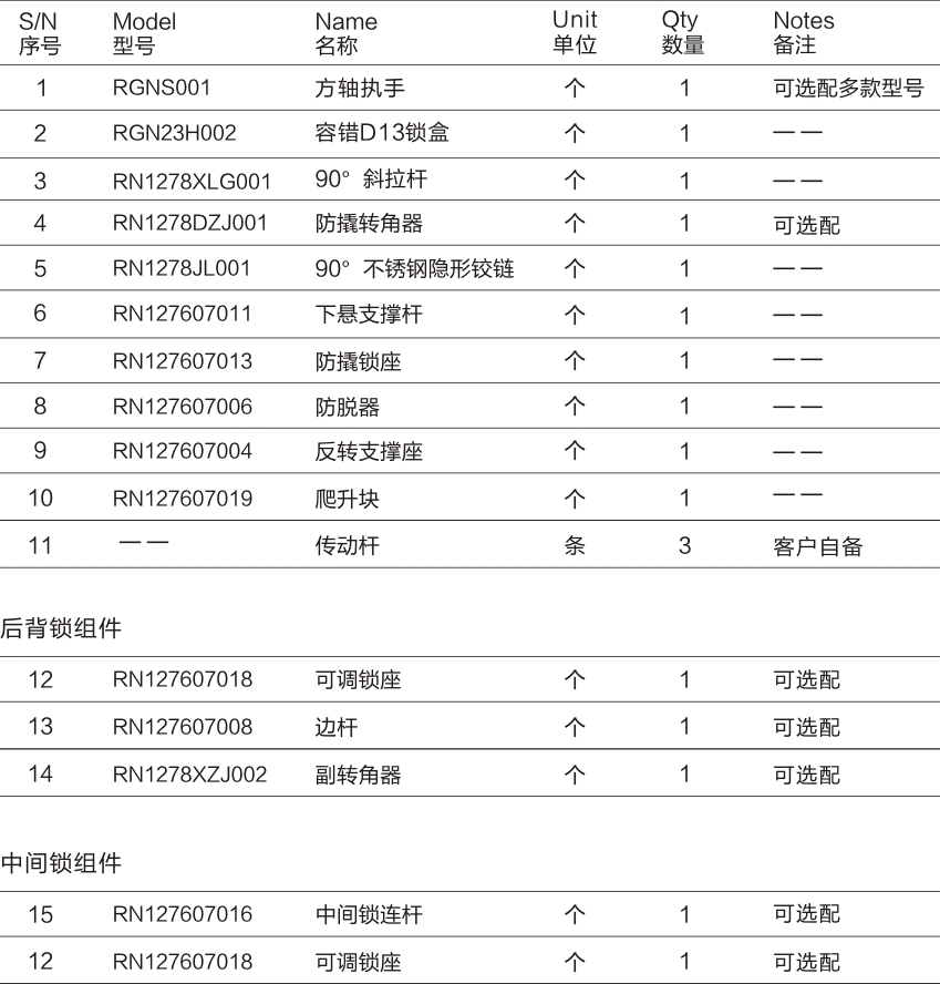 隱形內(nèi)開內(nèi)倒五金系統(tǒng)(方鋼執(zhí)手配置)-04.jpg