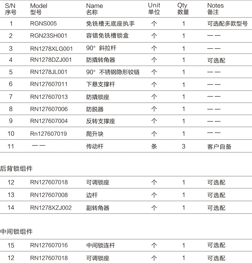 隱形內(nèi)開內(nèi)倒五金系統(tǒng)(免洗槽無基座執(zhí)手配置)-04.jpg