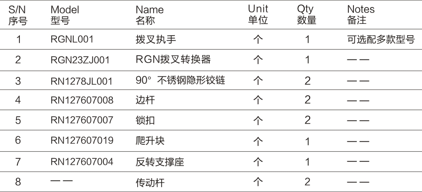 隱形內(nèi)平開五金系統(tǒng)(撥叉執(zhí)手配置)-02.jpg