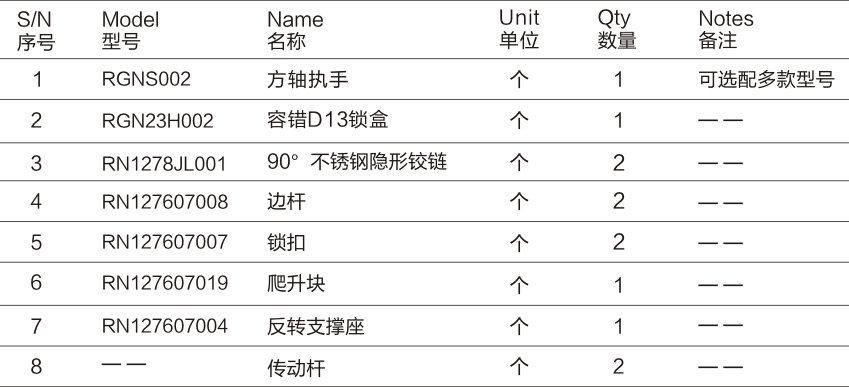 隱形內(nèi)平開五金系統(tǒng)(方軸執(zhí)手配置)-02.jpg