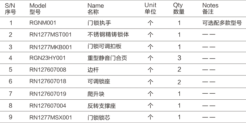 多點(diǎn)門鎖五金系統(tǒng)-02.jpg